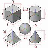 Image result for Isometric 3D View Inllustrated