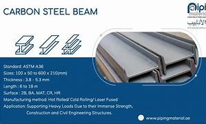 Image result for Carbon Steel Beam