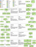 Image result for R Pattern Matching Cheat Sheet