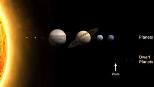 Image result for Solar System Pluto