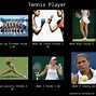 Image result for Tennis Aus. Open Memes