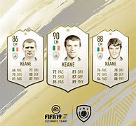 Image result for Roy Keane FIFA Legend Face Young