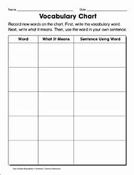 Image result for Vocabulary Word Chart