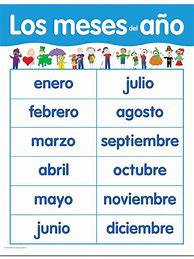 Image result for Spanish Months/Year