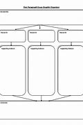 Image result for Graphic Organizer with Pictures