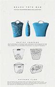 Image result for Tote Bag Designs That Are Beach Theme