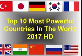 Image result for Top 10 Most Powerful Countries