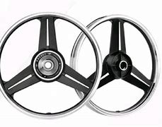 Image result for Normal Wheel vs Macwheel