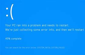 Image result for Blue Screened PC