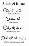 Image result for Surah Ikhlas 1000 Times