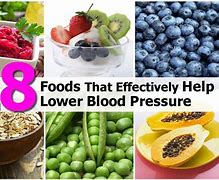 Image result for Foods That Lower High Blood Pressure