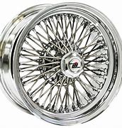 Image result for Spoked Wheels Hobby