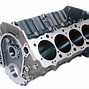 Image result for Cast Aluminum Engine Block Hardness