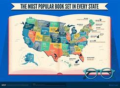 Image result for Travel in Us Chart