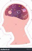 Image result for Imagination Brain Art