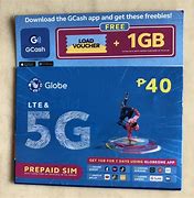 Image result for Globe Sim Card