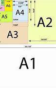 Image result for A0 A3