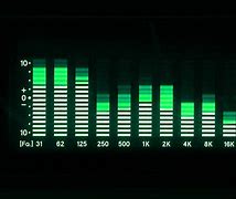 Image result for Stereo Graphic Equalizer