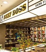 Image result for Beef Boss Head