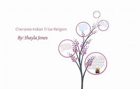 Image result for Cherokee Indian Spirituality