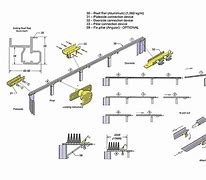 Image result for Sliding Roof Kit