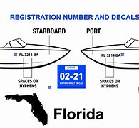 Image result for Registration Decal Number