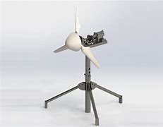 Image result for Wind Energy System Design