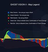 Image result for Ghost Dark Vision 2K