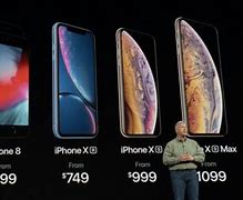 Image result for Apple iPhone XR Max