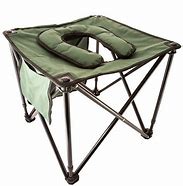 Image result for Short Camping Toilet