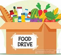 Image result for Survival Food Box Art