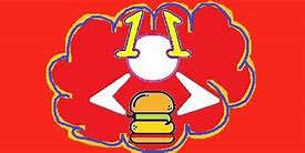 Image result for Fast Food Burger Chains