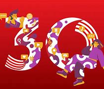 Image result for A Brand at 30th