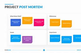 Image result for Simple Post-Mortem Template