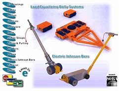 Image result for Rope Rigging Equipment