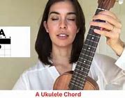 Image result for A# Ukulele