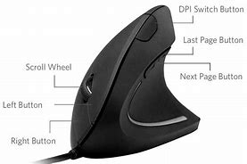 Image result for Anker Ergonomic Mouse