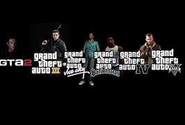 Image result for All GTA Games Wallpaper