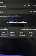 Image result for BTC Transfer