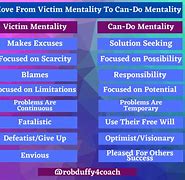 Image result for Erase Victim Mentality