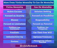 Image result for Victim Mentality Activities