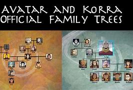 Image result for Zuko Family Tree