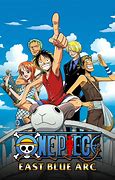 Image result for one piece east blue arc