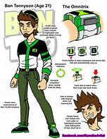 Image result for Ben 10 Five Years Later