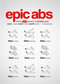 Image result for Good AB Workouts