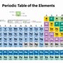 Image result for Lewis Structure for N2H4