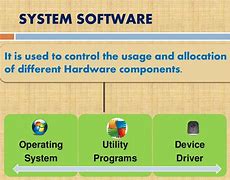 Image result for Introduction to Computer Software