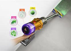 Image result for Dyson Vacuum V2