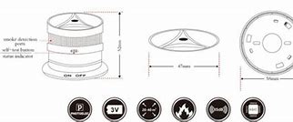 Image result for Three Inch Diameter Smoke Detector