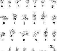 Image result for What Are You Doing Sign Language